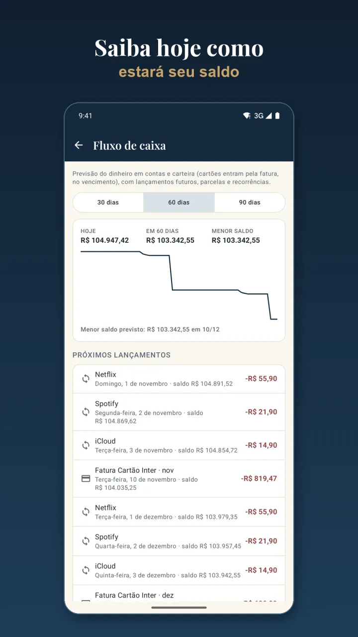Fluxo de caixa com o saldo previsto e os próximos lançamentos